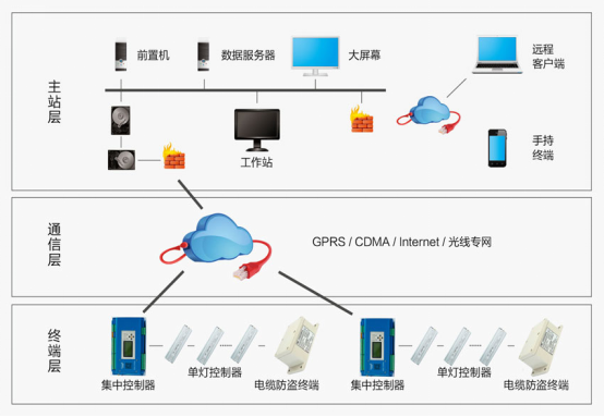 1709883087113540.png image.png